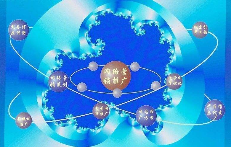 柳北新媒体运营企业需要掌握的网络推广技巧有哪些